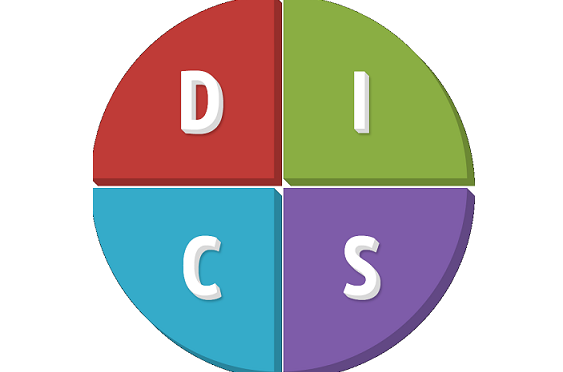 DISC assessment - Evalart